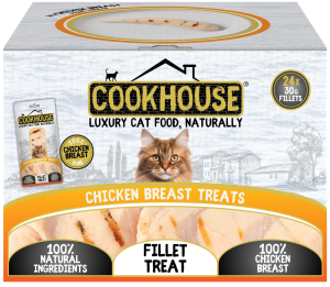 Chicken Breast Fillet Treats